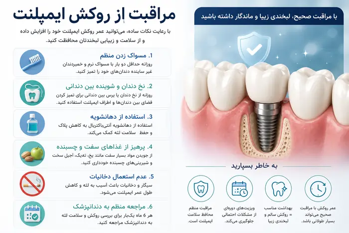 مراقبت از روکش ایمپلنت