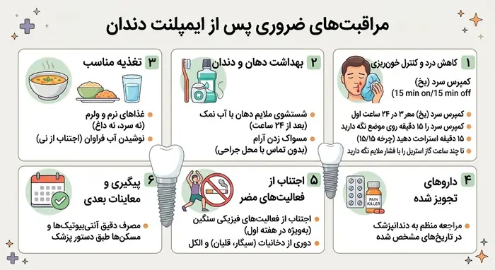مراقبت بعد از ایمپلنت