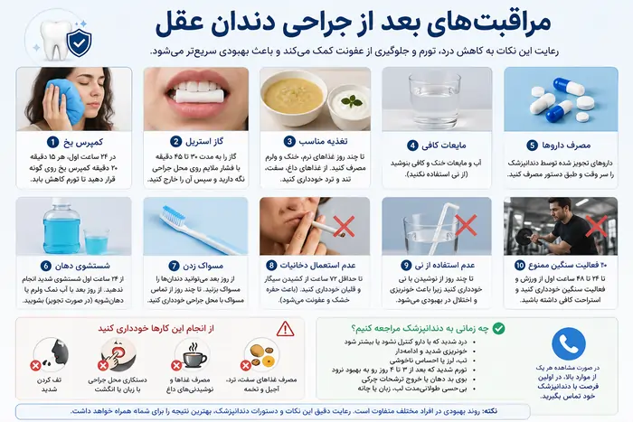 مراقبت بعد از جراحی دندان عقل