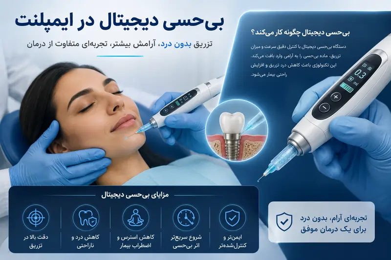 بی حسی دیجیتال در ایمپلنت دندان برای کاهش درد و استرس بیمار