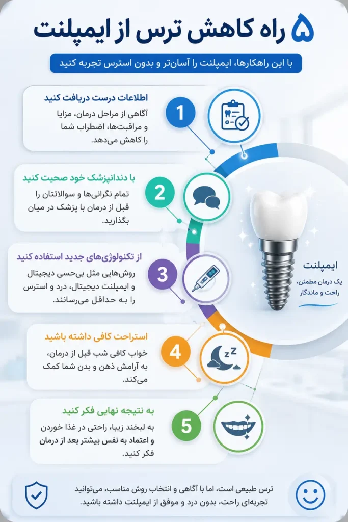 روش های کاهش ترس از ایمپلنت دندان قبل از درمان